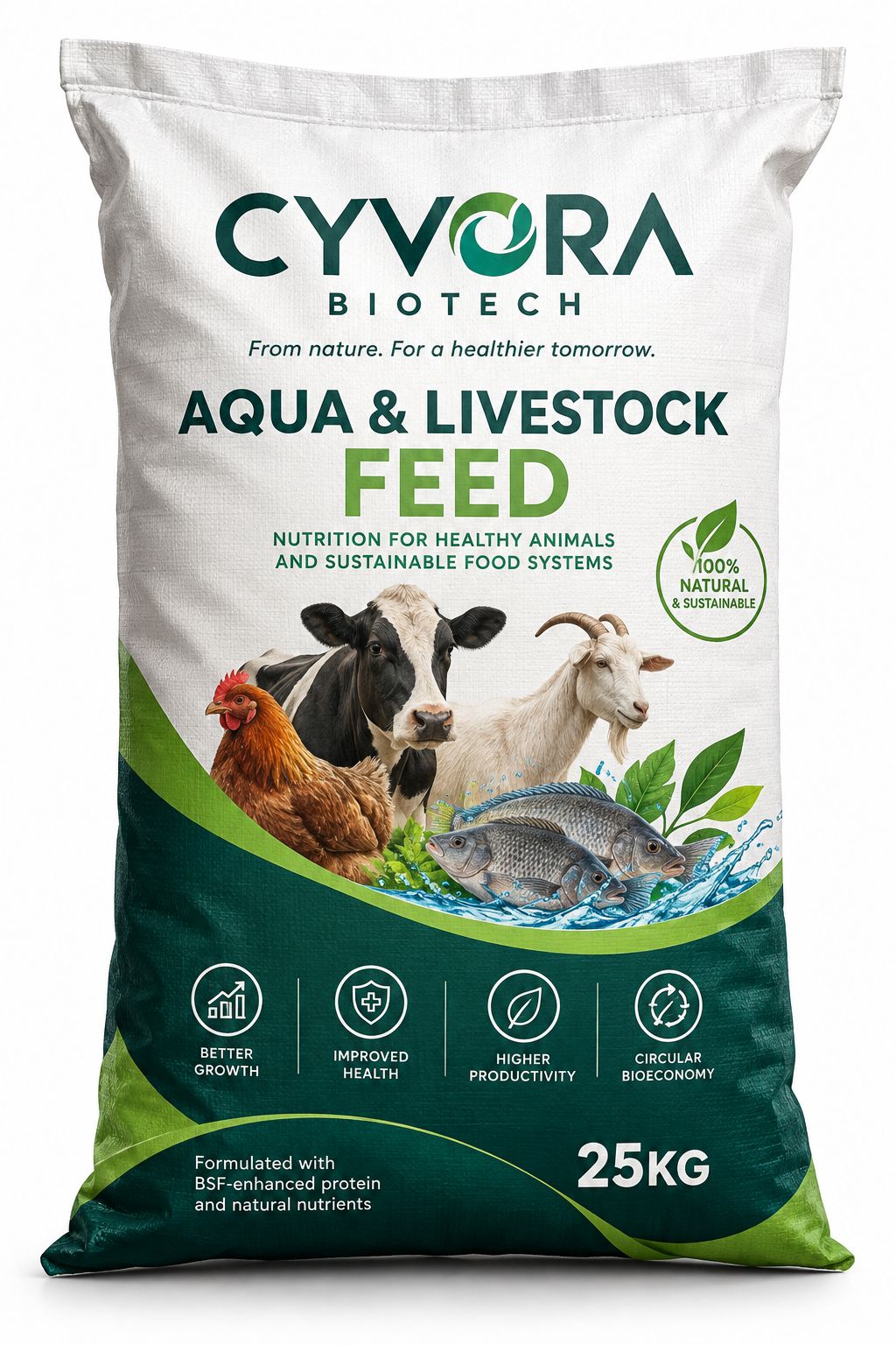 A pack of Cyvora Biotech Aqua and livestock feed